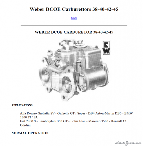 More information about "Weber DCOE Technical Docs"