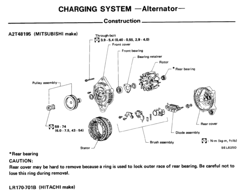 More information about "1985 300zx Factory Service Manual"