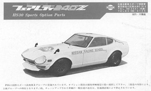 More information about "11.71 Sports Option Parts Catalog.pdf"