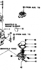 Thermostat housing