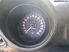 speedometer