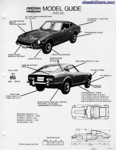 240z Model Guide