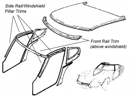 Pillar & Roof Rail Trim Kit, 74-78 260Z-280Z 2+2