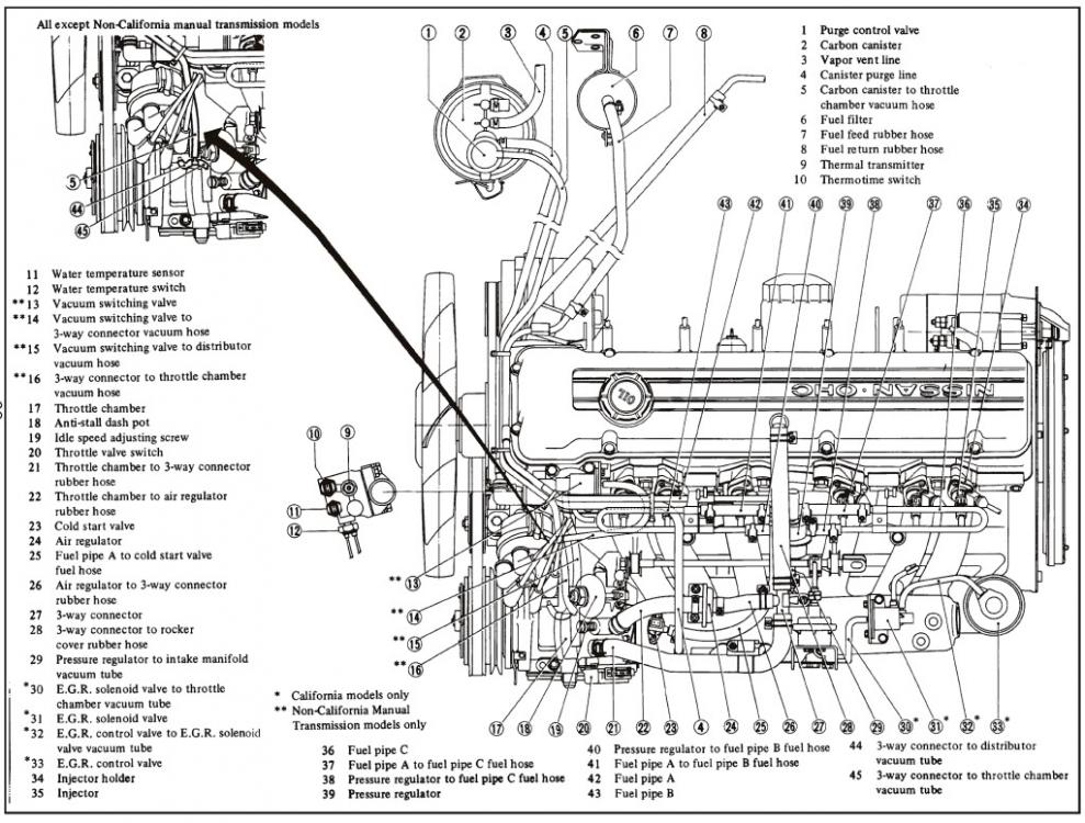 AX_9423] 78 280Z Vacuum Diagram Nissan Datsun Zcar Forum Nissan Z Forum  Free Diagram