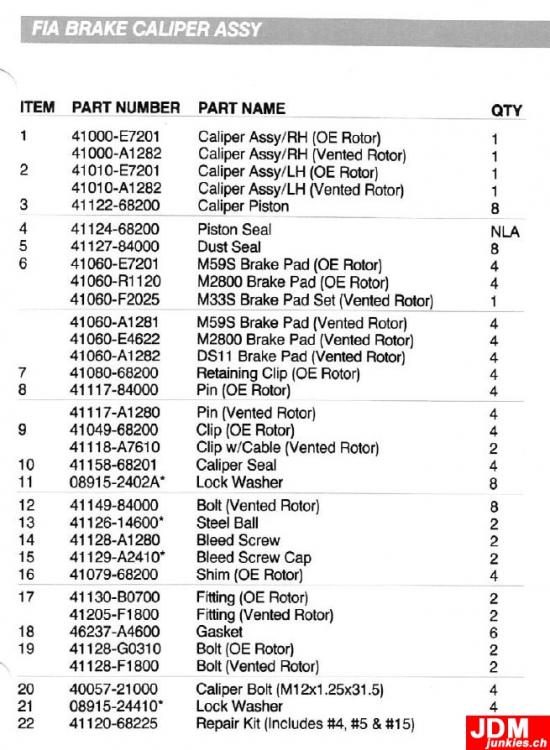 motorsports-schematic-catalog-parts-list