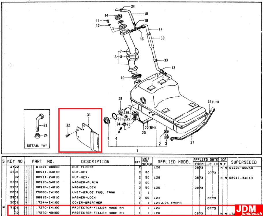 Fuel-filler-hose-protection-Kopie.png