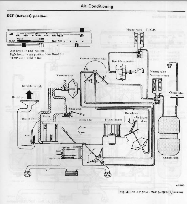 1978 Datsun 280Z Air Conditioner Question - Open Discussions - The ...