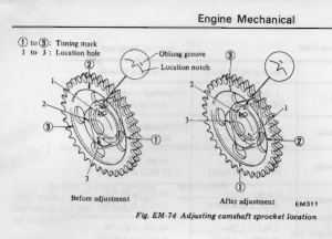 Image result for timing marks siteunseen classiczcars.com