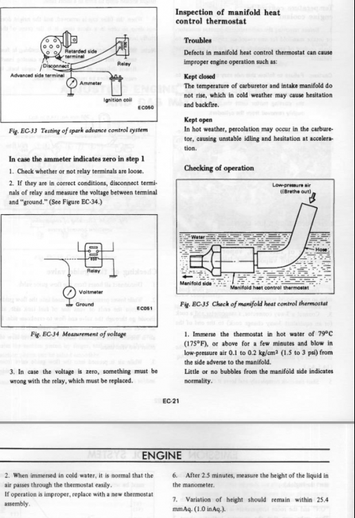 Manifold Thermo Operation 1972.PNG