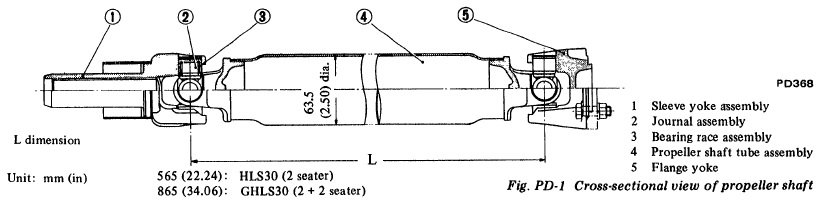 56895b6a99366_280ZPropellersahft.jpg.b05