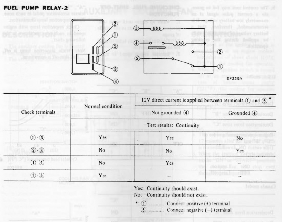 diagram-relay2.png