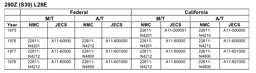 280z ECUs.PNG