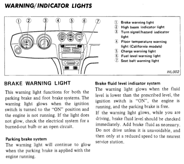 1978 Brake Warning Light.PNG