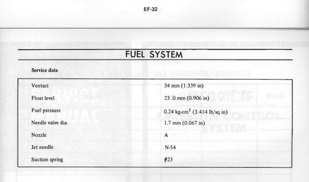 SU Fuel Pressure.PNG