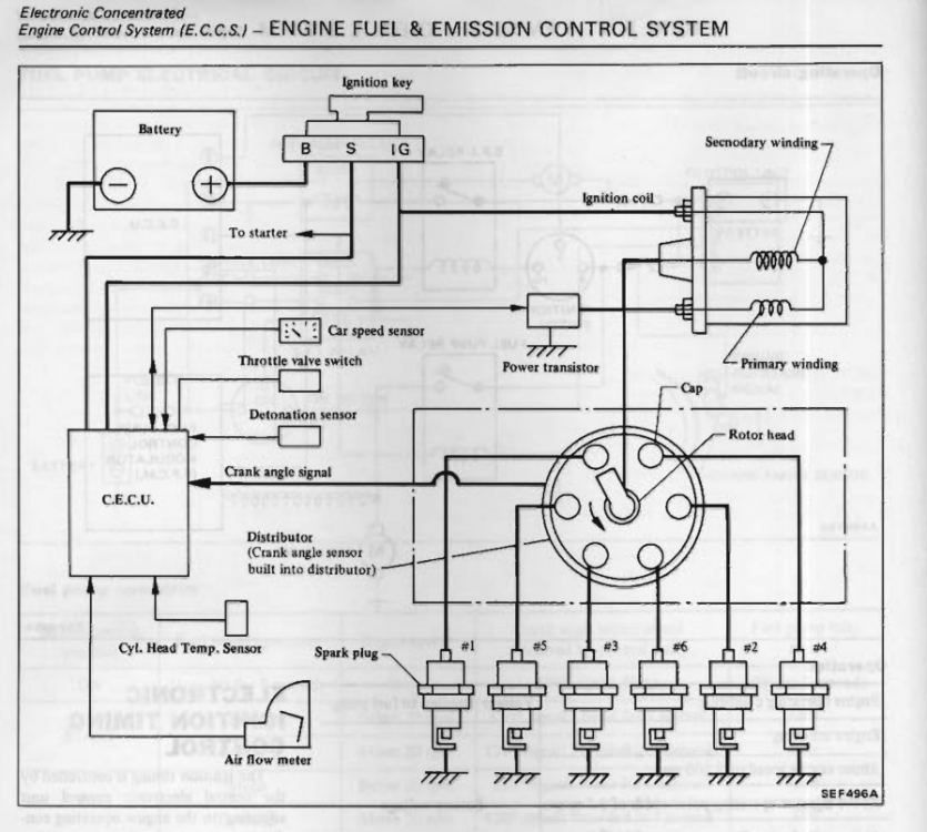 Crane fireball ignition system - Electrical - The Classic Zcar Club