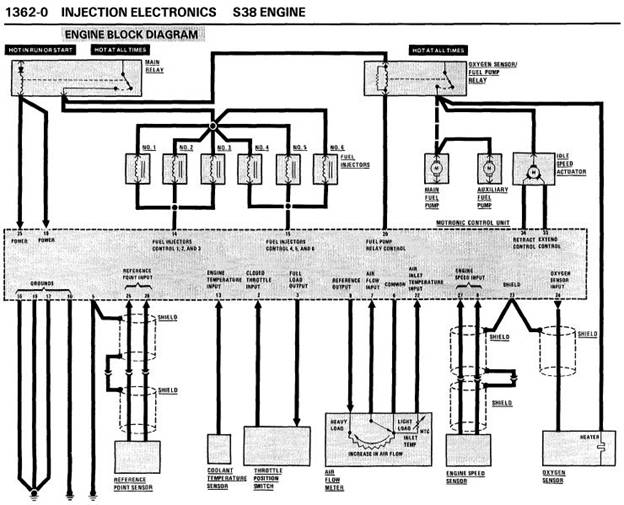 s38 motronic schmatic.jpg