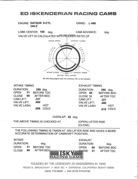 Isky L-480 Cam Card - Original.jpg