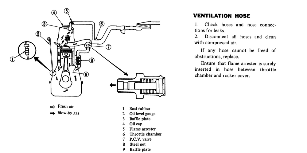 Ventilartion Hose.jpg