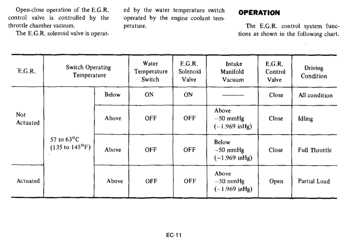 1976 EGR.PNG