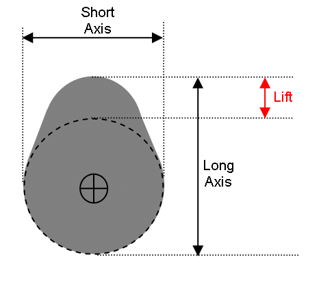 Lift1.gif