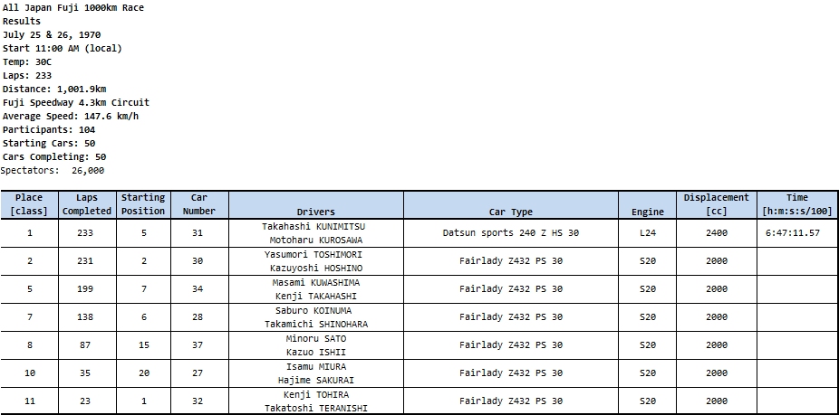 432R Results.jpg