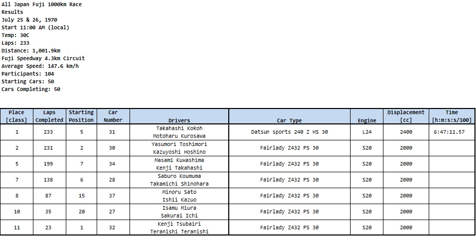 432R Results.jpg