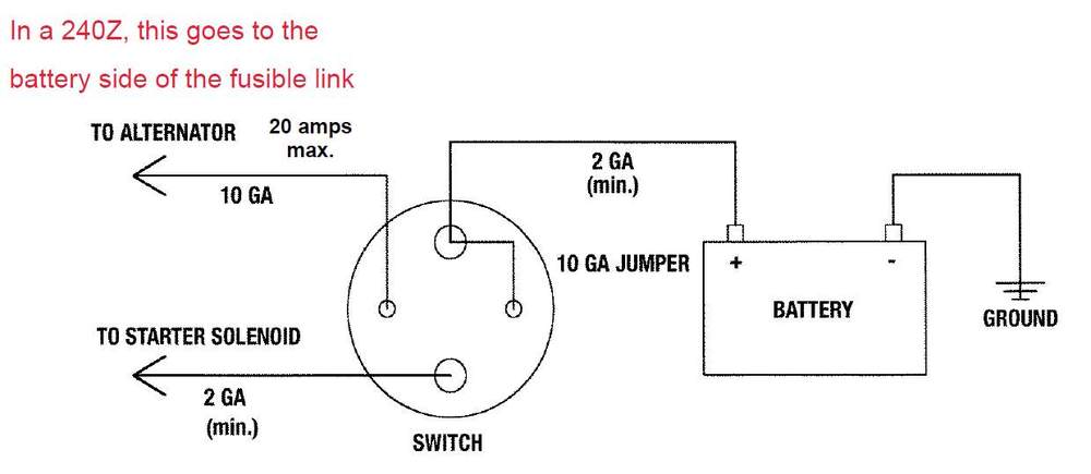 Safely wire a rear-mount battery with kill switch - Electrical - The ...