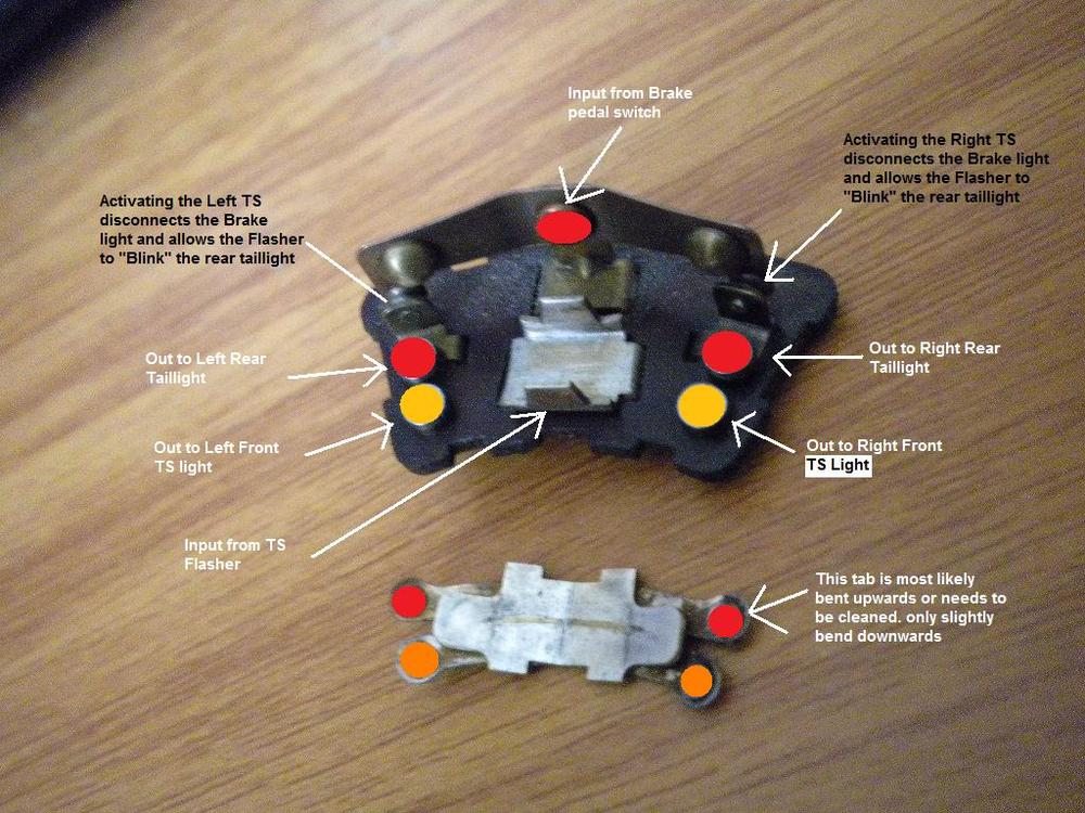 Switch Color Diagram.jpg