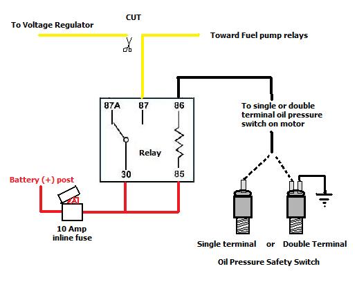 Oil pressure switch diagram for 73 Z.jpg