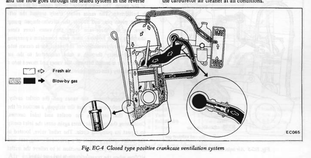 1972 PCV.PNG