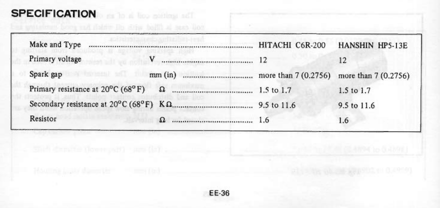 1972 240Z specs.PNG