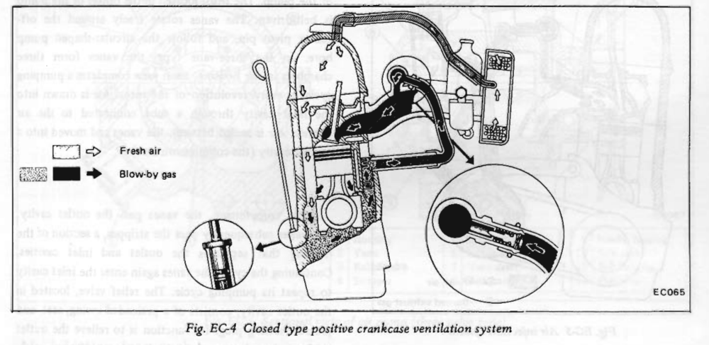 1972 PCV.PNG