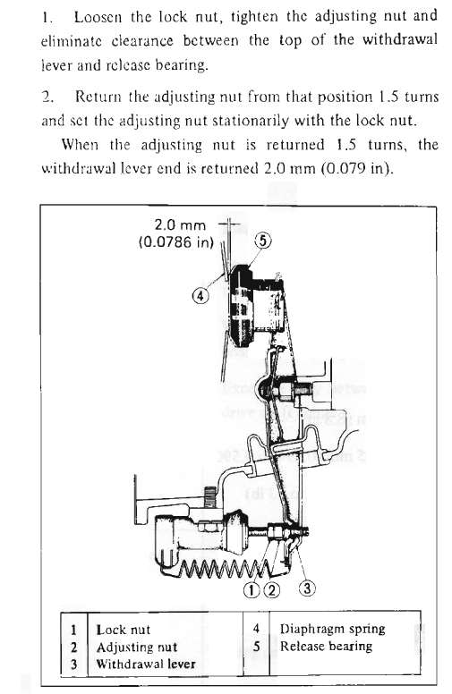 Image result for 240 clutch adjusting siteunseen classiczcars.com