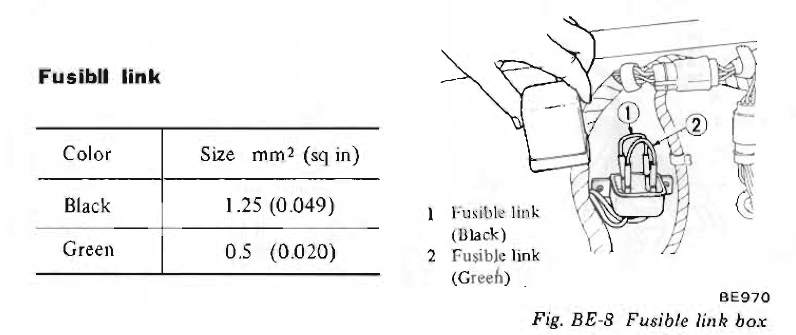 Fusible Links.jpg