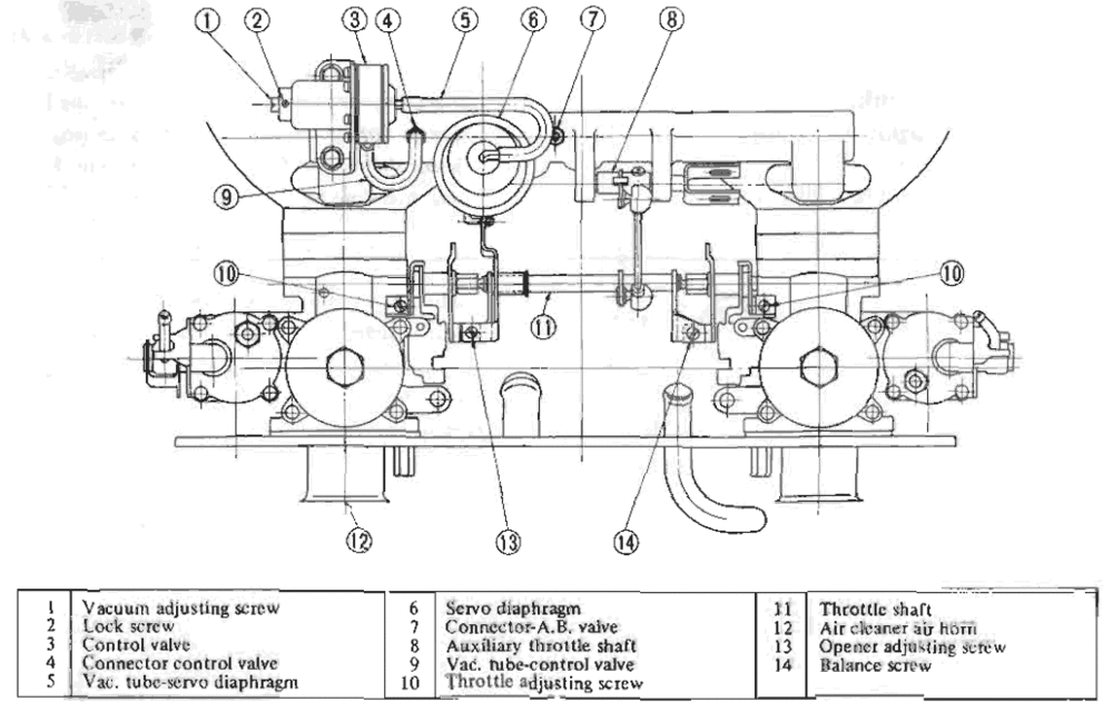 Hitachi SU diagram.gif