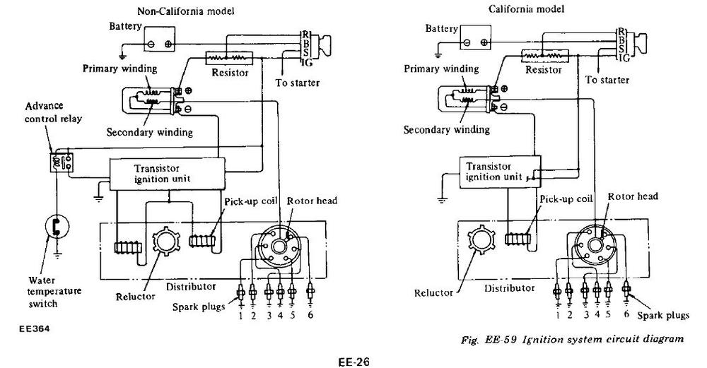 FSM 1976 Dual pick-up distributor.JPG