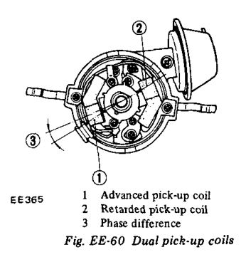 Dual-pick-up-Phase-Difference.JPG