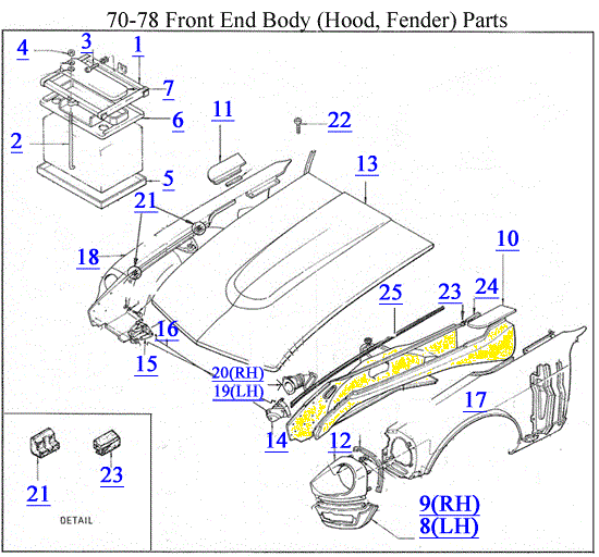 70-78-Front-End-Body-Hoode-needed part.gif