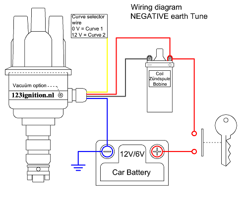 Wiring_NegTune.png