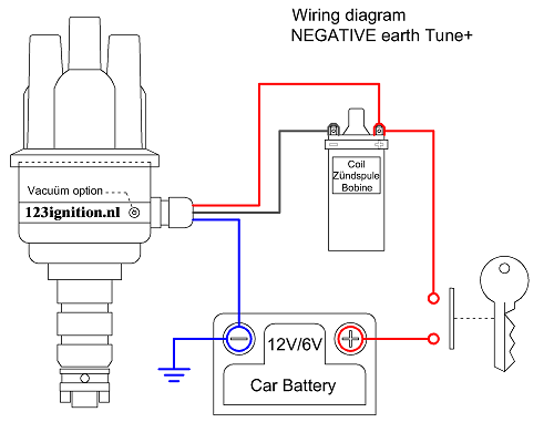 Wiring_NegTunePlus.png