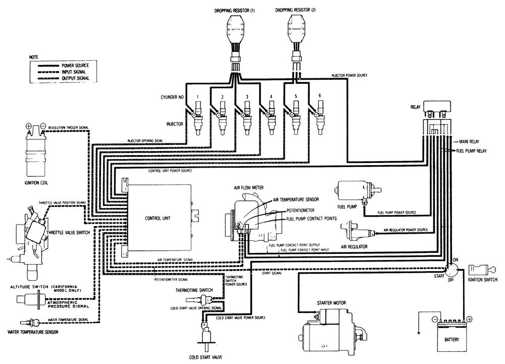 Engine Fuel 1977.jpg