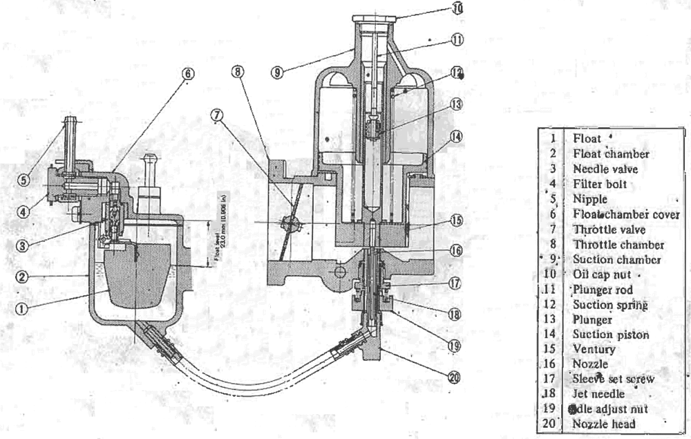 SU Carb.gif