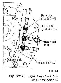 Check_and_Interlock_Balls.jpg