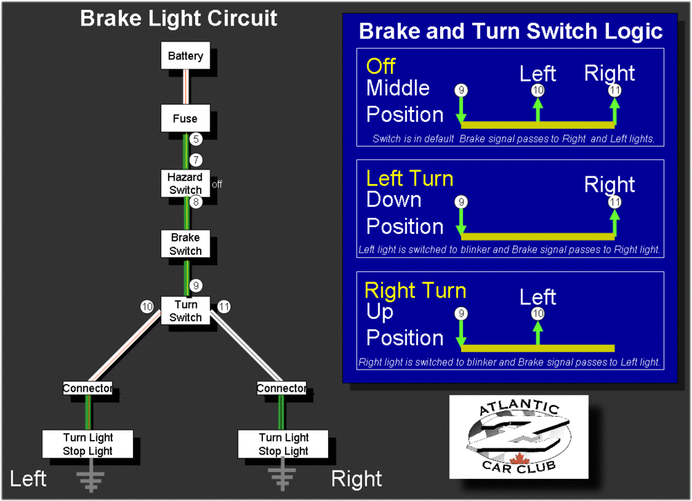 240z brake light Circuit.gif