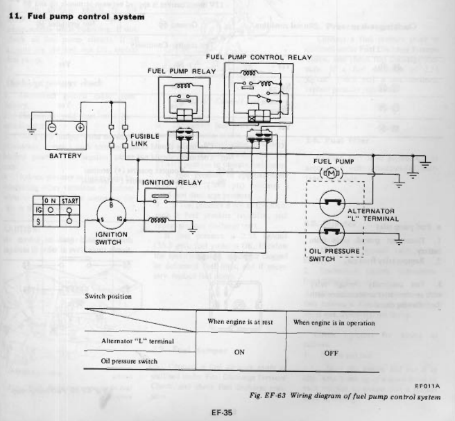 2 prong oil pressure switch factory outlets