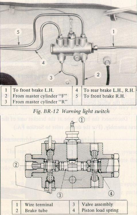 Brake proportioning.jpg