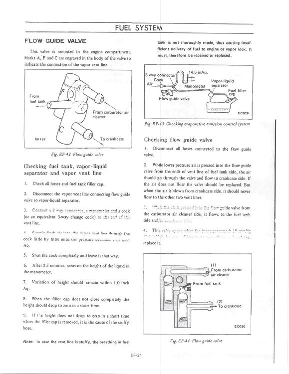 S30 Flow Guide Valve FSM.jpg