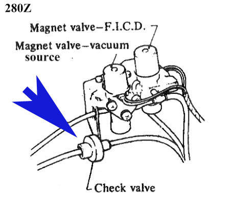 Mag valves.jpg