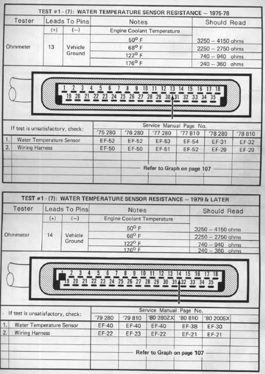 Temp sensor.JPG