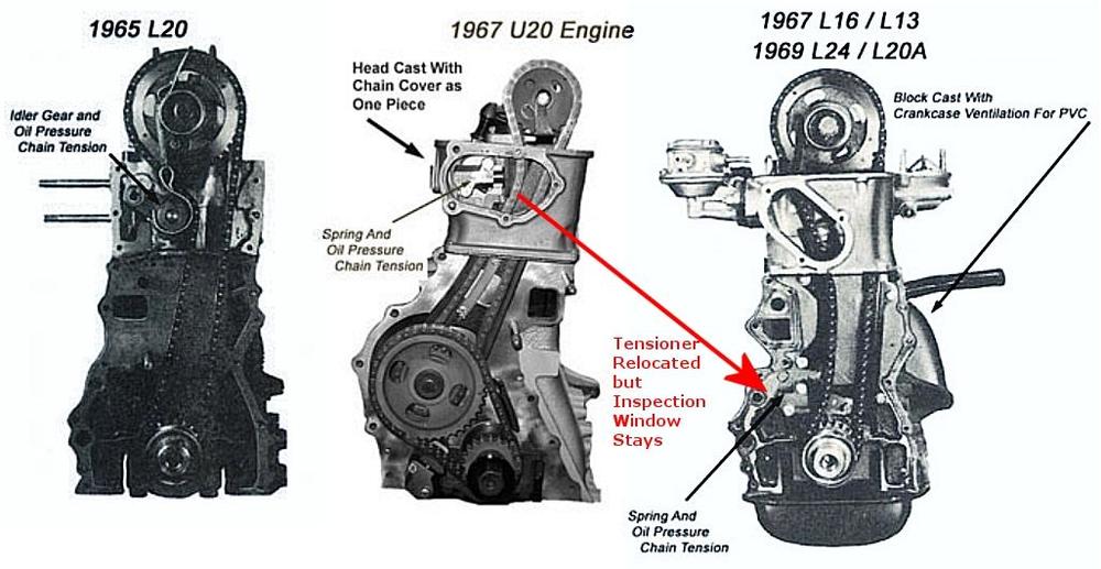 Chain tensioner.jpg